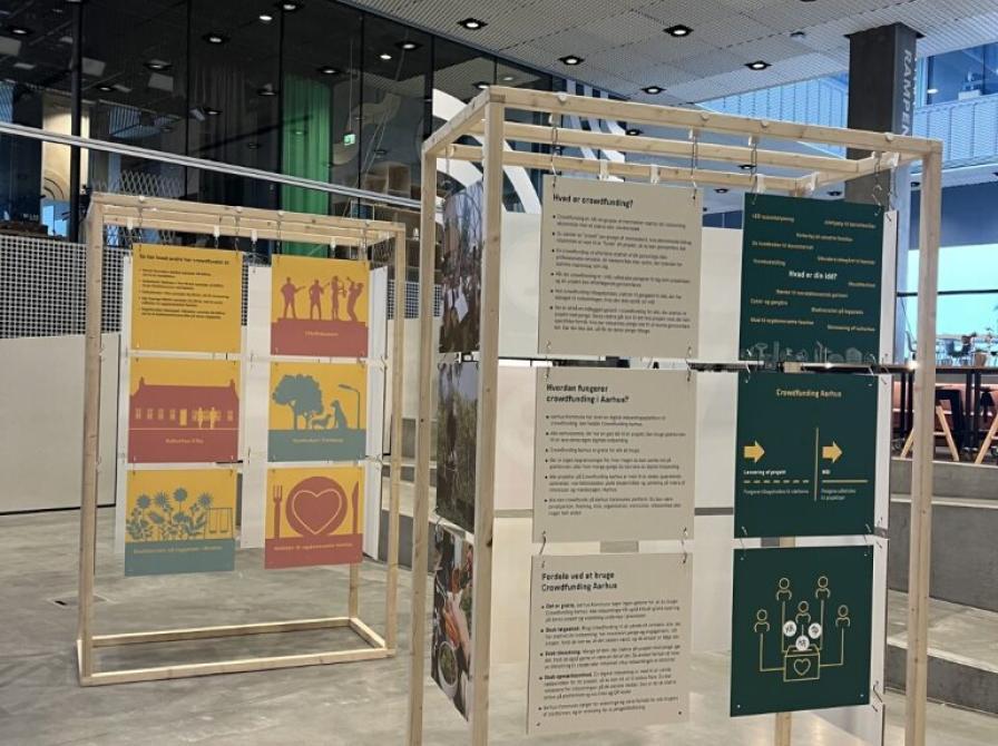Velkommen til Crowdfunding Aarhus